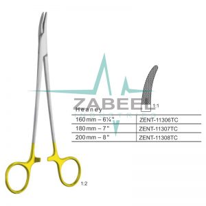 Heaney Needle Holders Zabeel