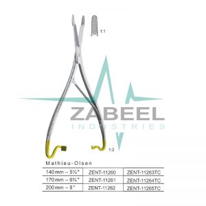 Mathieu Olsen Needle Holders Zabeel