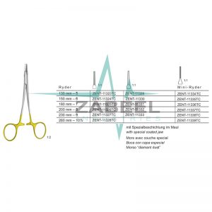 Ryder Needle Holders Zabeel