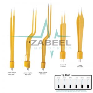 Gerald Straight Disposable Bipolar Forceps Zabeel