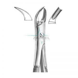 Right Upper Molars Forceps Fig.89 Zabeel